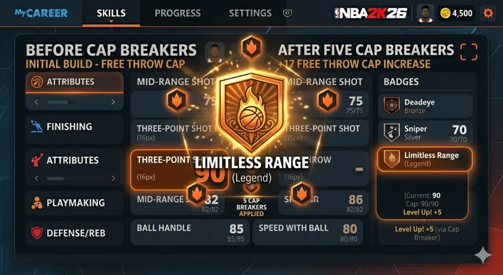 earn 10 to 15 cap breakers